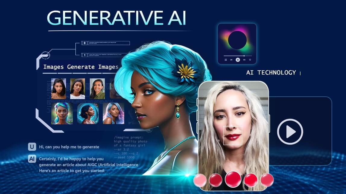 What is AIGC: Artificial Intelligence Generated Content